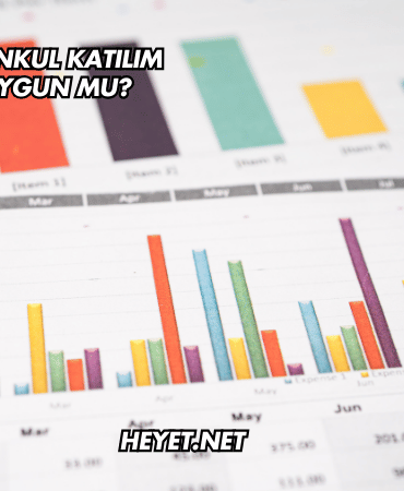 Adra Gayrimenkul Katılım Endeksine Uygun mu?