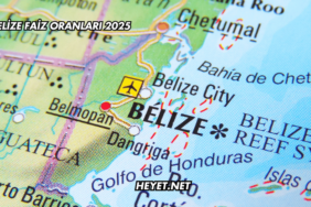 Belize Faiz Oranları 2025