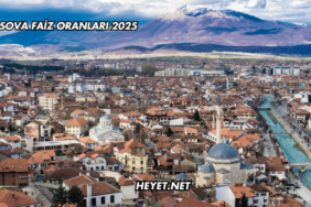 Kosova Faiz Oranları 2025