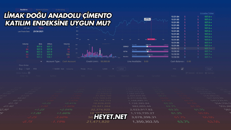 Limak Doğu Anadolu Çimento Katılım Endeksine Uygun mu?