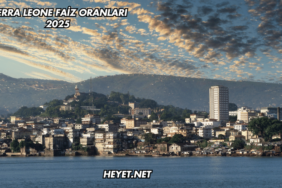 Sierra Leone Faiz Oranları 2025
